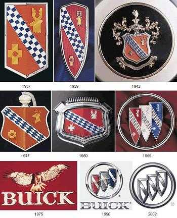 historia-logo-buick-2.JPG