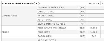 Imagen 0/1