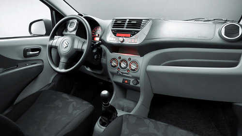 Suzuki Celerio
